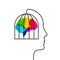 Human head and cage concept with colorful brain as creative thinking and block, potential or talent concept