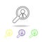 human head mechanism line color icon. Element of head hunting color icon for mobile concept and web apps. Thin line human head mec