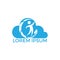 Human Health logo design. Healthcare Cloud shape vector logo concept illustration.