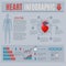 Human Heart Infographics