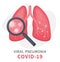 Human lungs under viral pneumonia with covid 19