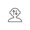 Human mind arrows outline icon