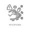 Human mysophobia phobia, mental health icon