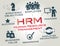 Human resource management, HRM