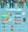 Human resources hiring people infographic report