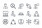 Human resources and People related line icon set.