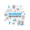 Human resources web banner concept. Outline line business icon set. HR Strategy team, teamwork and corporate organization i