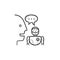 Human and robot communication hand drawn outline doodle icon.