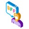 Human Talking Bff Isometric Icon Vector Illustration