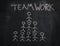 Human team pyramid and teamwork word on black chalkboard