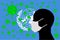 Human using a Mouth Face Masks or  Mouth Cover ro surrounded wiht virus with UNITED NATIONS flag