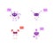 Humanoid bots flat color vector characters set