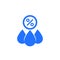 Humidity icon, drops and percent