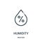 humidity icon vector from weather collection. Thin line humidity outline icon vector illustration
