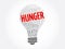 Hunger light bulb word cloud collage, concept background