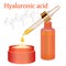 Hyaluronic Acid Cream and Emulsion with Drop