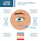 Hyaluronic acid filler injection infographic