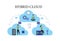 Hybrid Cloud Concept. Private and public cloud, infrastructure, personal data protection, GDPR, modern operating systems.