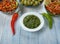 Hyderabadi Coriander Chutney