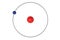 Hydrogen Atom Bohr model with proton, neutron and electron