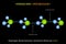 Hydrogen Bond, Inter molecular Hydrogen Bond between Ammonia Molecule