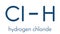 Hydrogen chloride HCl molecule, chemical structure. Highly corrosive mineral acid; Acid component of gastric juice stomach acid