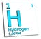 Hydrogen form Periodic Table of Elements