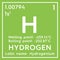 Hydrogen. Other Nonmetals. 3D illustration