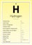 Hydrogen Periodic Table Elements Info Card (Layered Vector Illustration) Chemistry Education