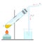 Hydrogen sulfide production process.