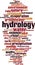 Hydrology word cloud