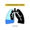 Hydropneumothorax medical poster