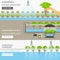 Hydroponic System Illustration