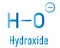 Hydroxide anion, chemical structure. Skeletal formula. Flat design