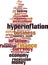 Hyperinflation word cloud