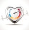 Hypertension concept - Healty heart