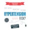 Hypertension Day card