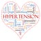 Hypertension heart shaped word cloud concept