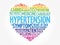 Hypertension heart word cloud, health concept background