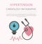 Hypertension, medical desease infographic. Cardiology