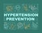 Hypertension prevention word concepts banner