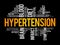 Hypertension word cloud collage, health concept background