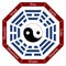 I Ching Description