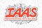 IaaS - Doodle Red Inscription. Business Concept.