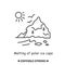 Ice caps melting icon. Polar iceberg with sun simple vector illustration