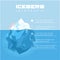 Iceberg infographic, vector image. Financial risk info. Presentation template