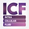 ICF - intracellular fluid acronym