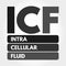 ICF - intracellular fluid acronym, medical concept