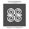 Icon with african adinkra symbol Dwannimmen. Symbol of humility and strength
