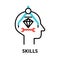 Icon concept of Skills, brain process collection